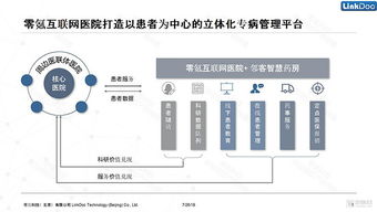 零氪互聯網醫院攜手銀川衛計委，以大數據技術賦能互聯網醫療，讓健康服務精準落地