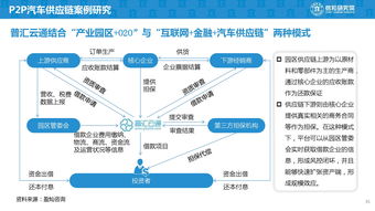 深度解析互聯網數據資訊中心199it 專業數據服務的現狀與未來趨勢